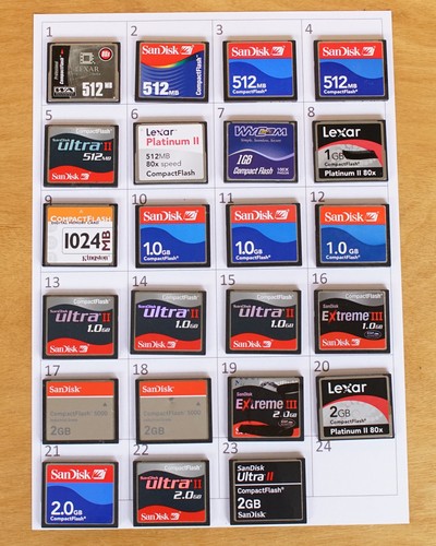 Card compact flash - card,