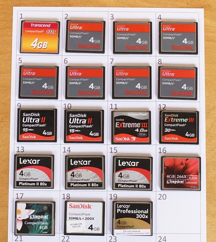 Card compact flash - cf,